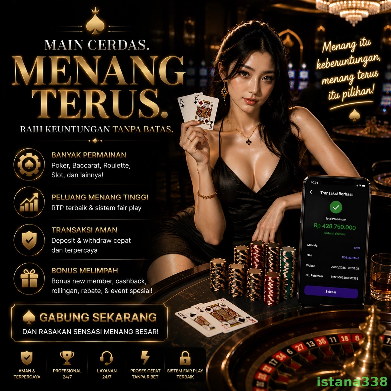 Review Pengalaman Pengguna di Situs istana338